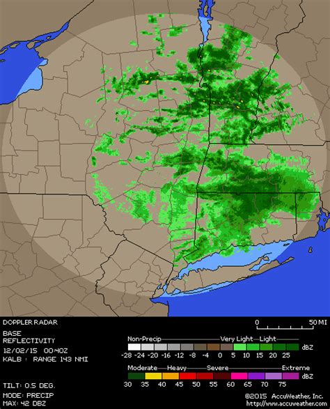local weather radar live doppler albany ny.